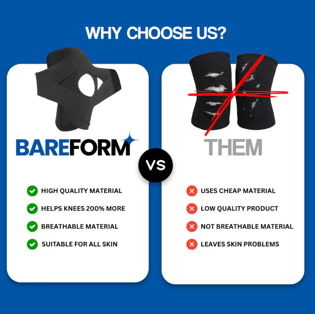 Bareform™ Meniscus Brace