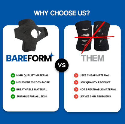 Bareform™ Meniscus Brace