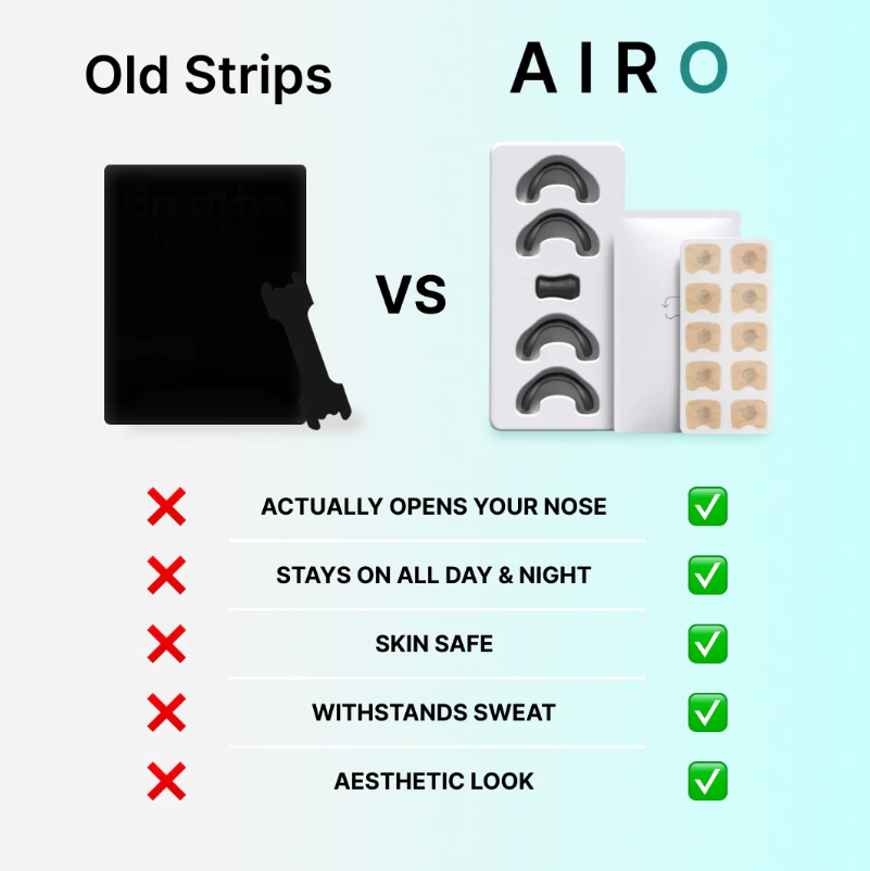 AIRO Welcome Kit