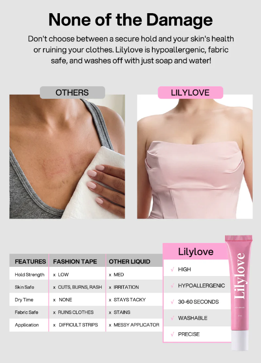 Sweat & Water Resistant Stain-Free Easy to Remove Body Adhesive