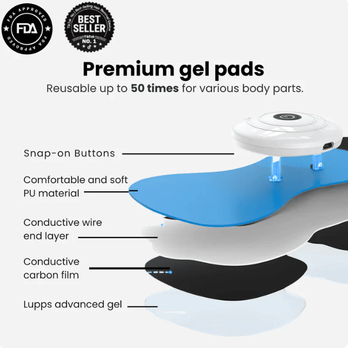 Slyner™ A - EMS NeuroPulse Pro