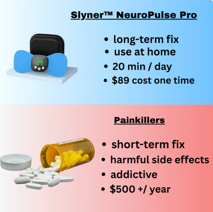 Slyner™ A - EMS NeuroPulse Pro