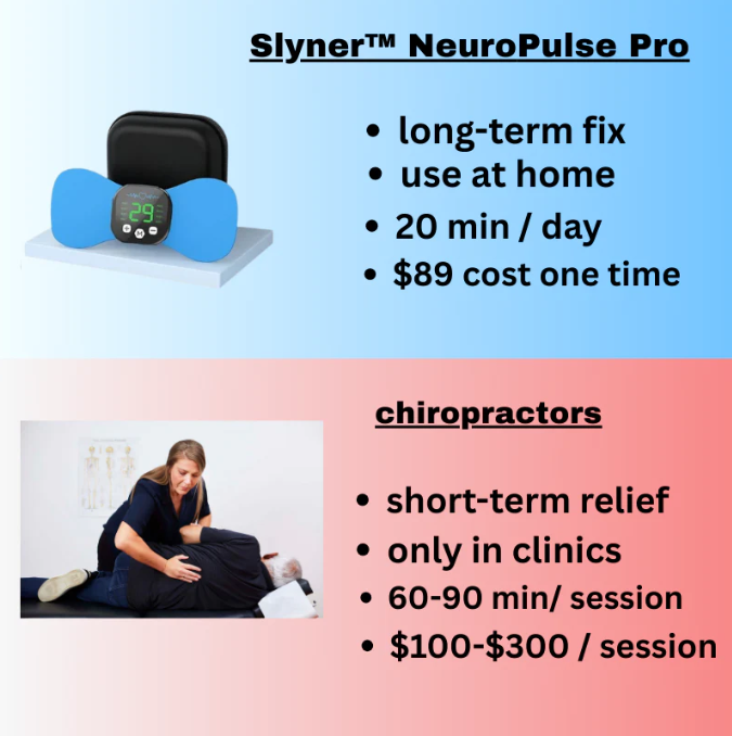 Slyner™ A - EMS NeuroPulse Pro