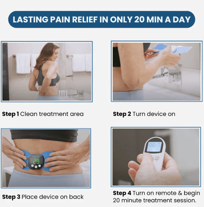 Slyner™ A - EMS NeuroPulse Pro