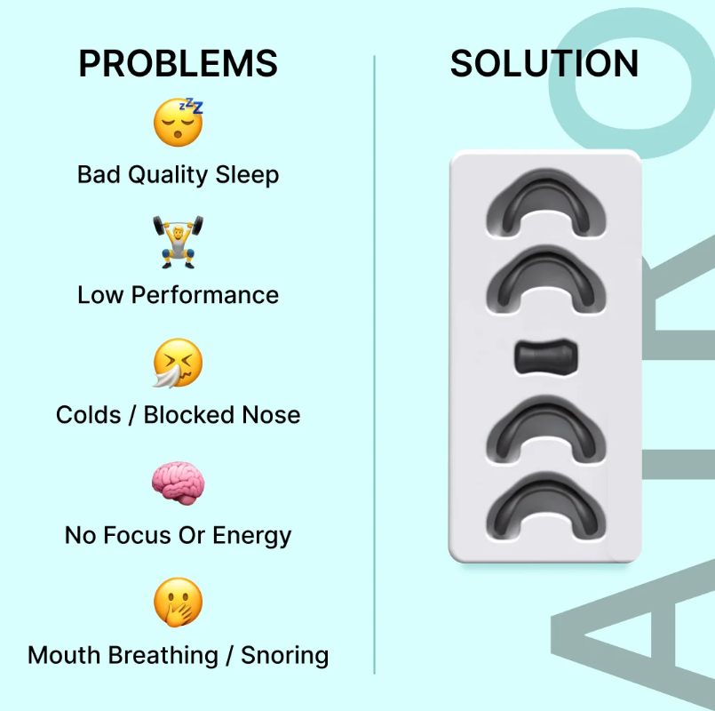 AIRO Welcome Kit