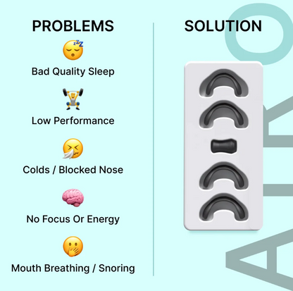 AIRO Welcome Kit