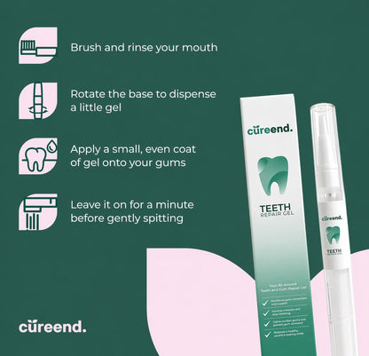Teeth Repair Gel
