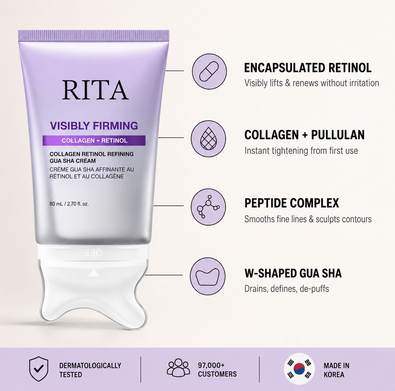 Korean Collagen Retinol GuaSha Lifting Cream