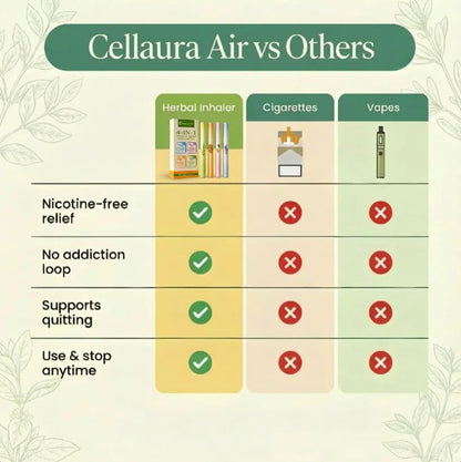Cellaura Air - 4 Different Flavors - Variety Pack
