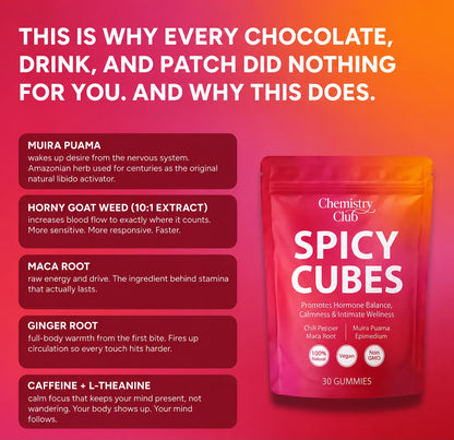 Spicy Cubes